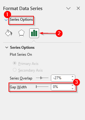 Formatting the Histogram