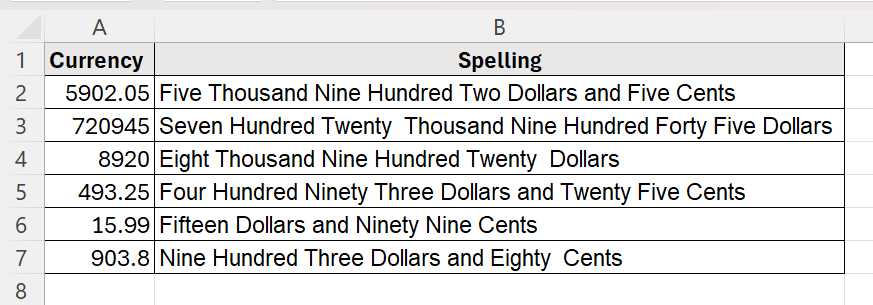 Load VBA as Add-in to Spell Numbers