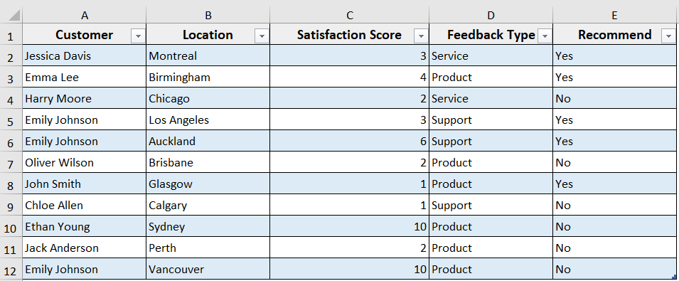 Delete Rows in Excel Tables