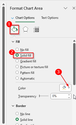 Formatting the Histogram