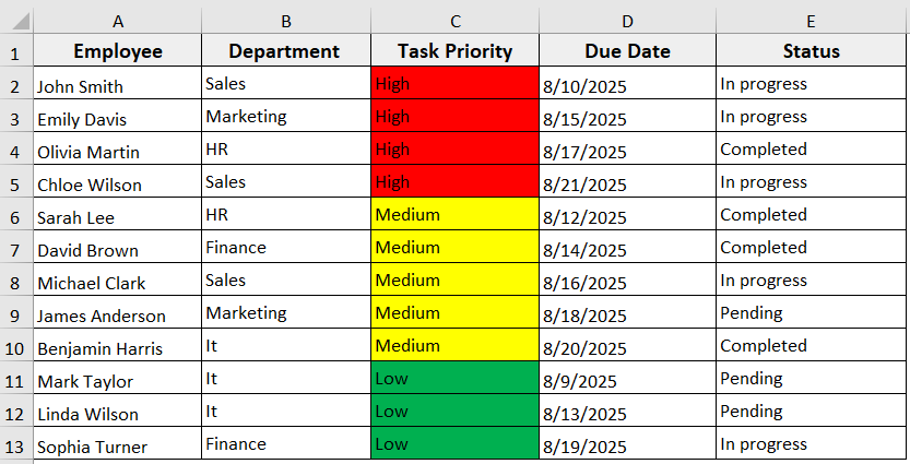 Excel VBA to Sort Cells by Fill Color
