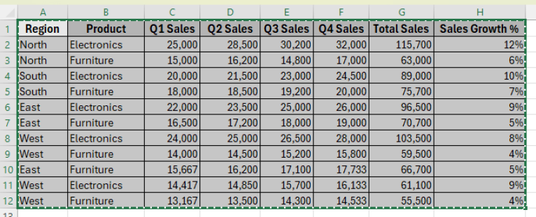 How to Put a Large Excel Table into Word (5 Suitable Ways) - Excel Insider