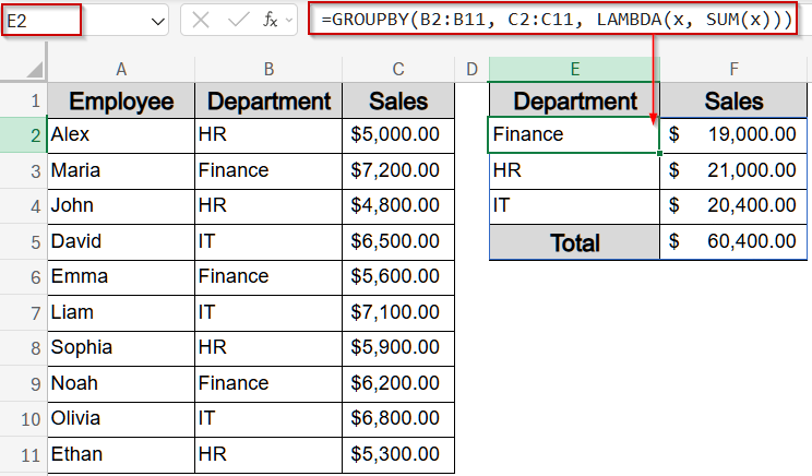 Insert the GROUPBY Function to Summarize Rows by Cell Value