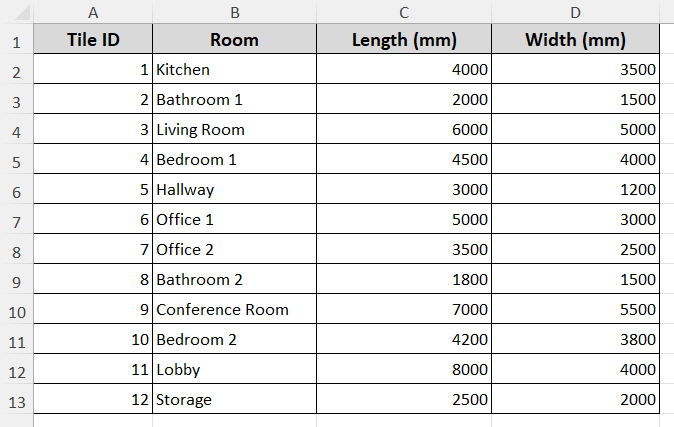 Convert mm to Square Meter for Side Lengths of Rectangular Shapes