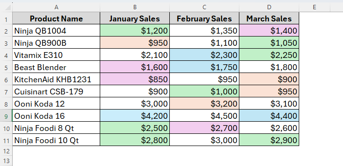 Using Excel SUMIF Function with Cell Color Code (GET.CELL)