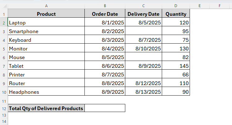 Using SUMIF Function to Sum Not Blank Cells Values in Excel