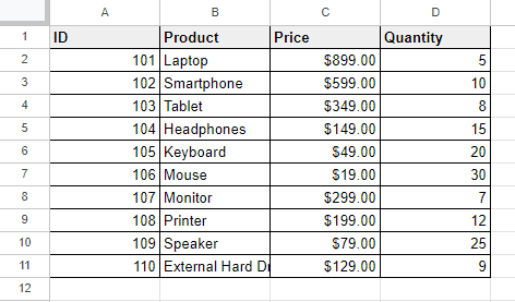 Examples of All Number Formats in Google Sheets