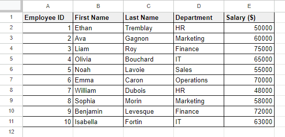 Examples of All Number Formats in Google Sheets