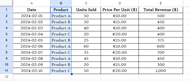 How to Format Cells in Google Sheets