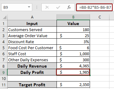 3 Examples to Use Goal Seek in Excel
