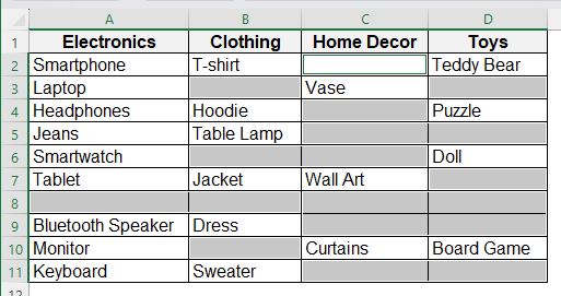 Find Blank Cells Using ‘Go To Special’ Option