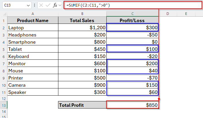 Using SUMIF to Sum All Values Greater than 0 with the Generic Formula