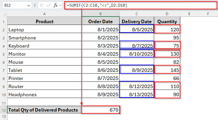 Using SUMIF Function to Sum Not Blank Cells Values in Excel