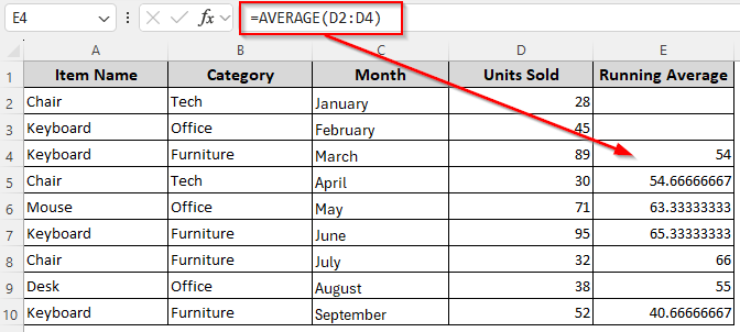 Calculating Simple Moving Average (SMA) with the AVERAGE Function