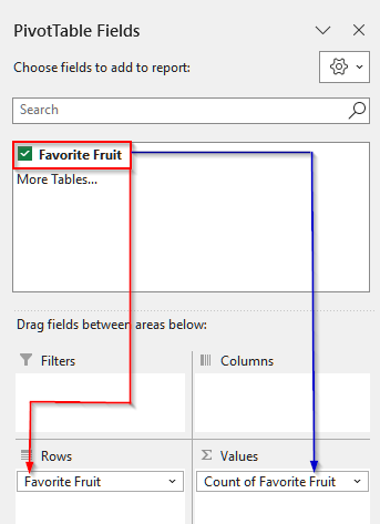Make a Pie Chart Using the Insert Function with PivotTable in Excel for One Column of Data