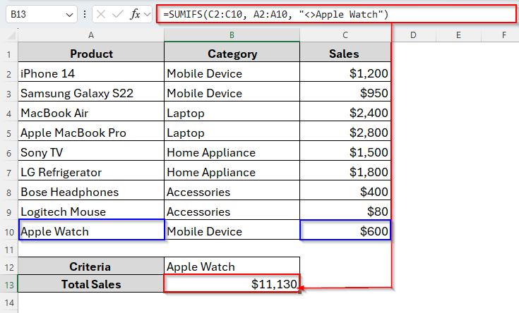 Using SUMIFS with Not Equal to Text for Exact Matches
