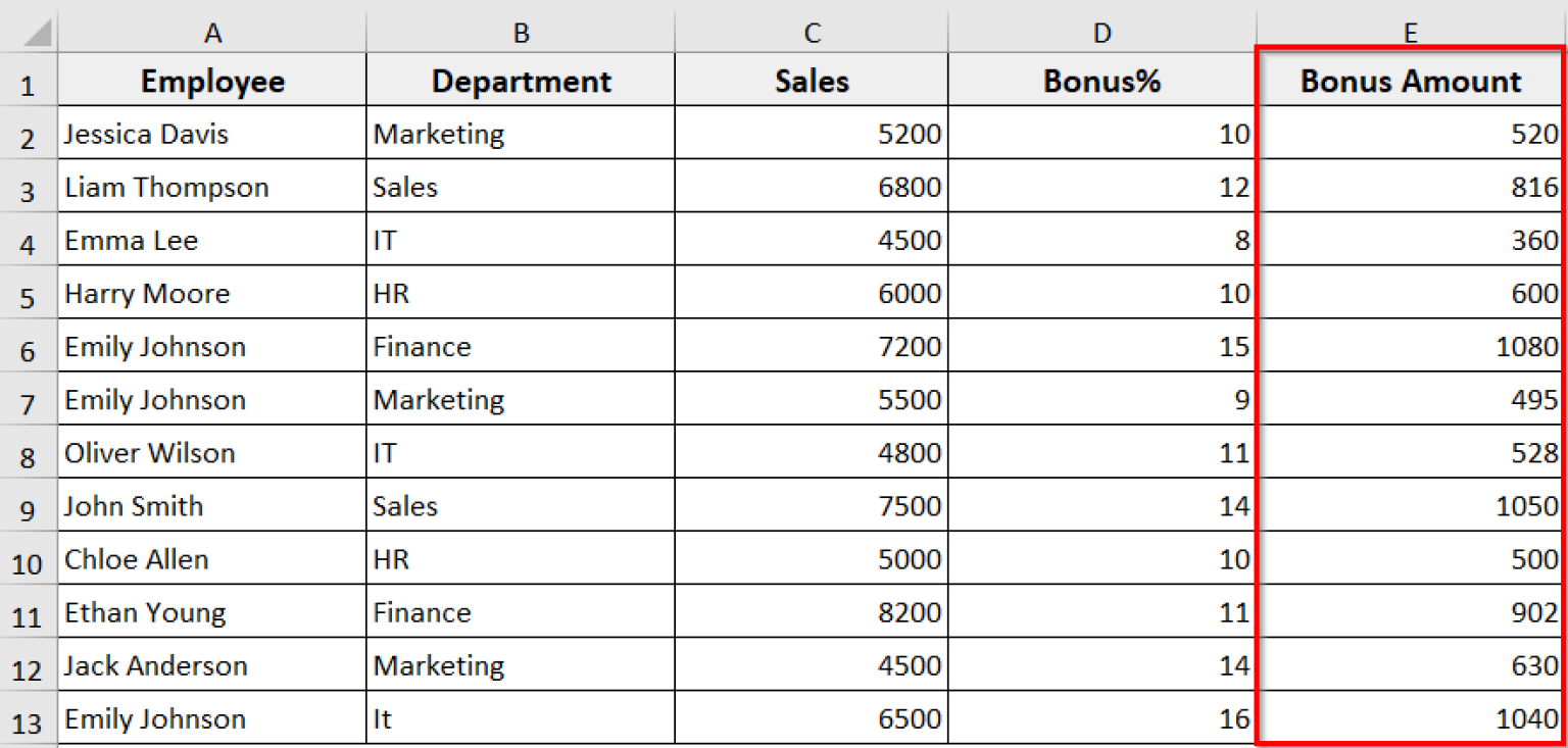 Excel Value Example How to Return Values from a Sub in Excel VBA (4 Methods) - Excel Insider