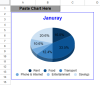 How to Copy a Chart from Google Sheets (4 Different Cases) - Excel Insider