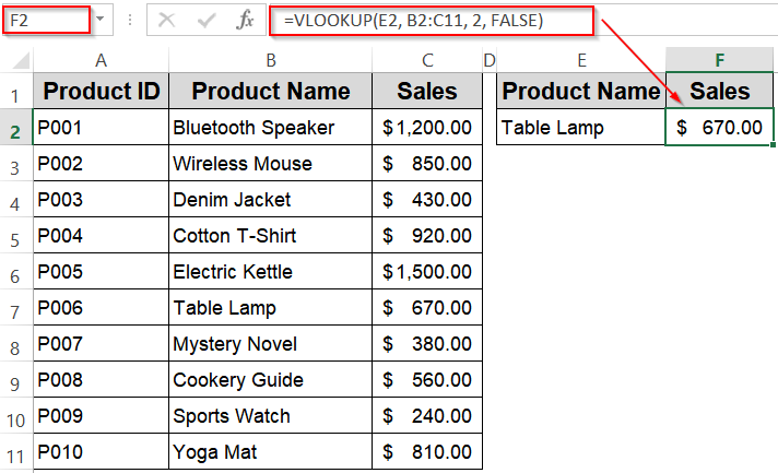 Make Use of the VLOOKUP Function for Retrieving Related Values from Drop-Down Selections
