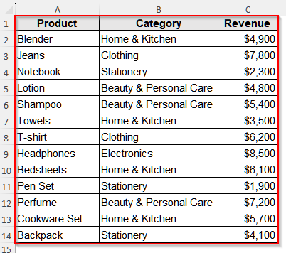 Create a Pivot Pie Chart With Multiple Data in Excel from Pivot Table