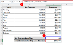 How to Use SUMIF Function to Sum Values Less Than 0 in Excel - Excel ...