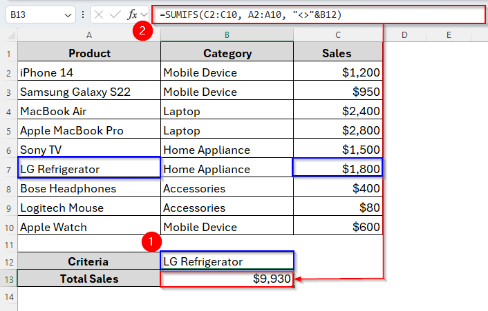 Applying SUMIFS for Not Equal to Text with Cell Reference