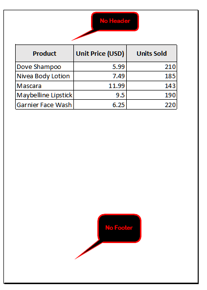 Remove Header And Footer in Excel With the Page Layout View