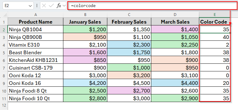 Using Excel SUMIF Function with Cell Color Code (GET.CELL)