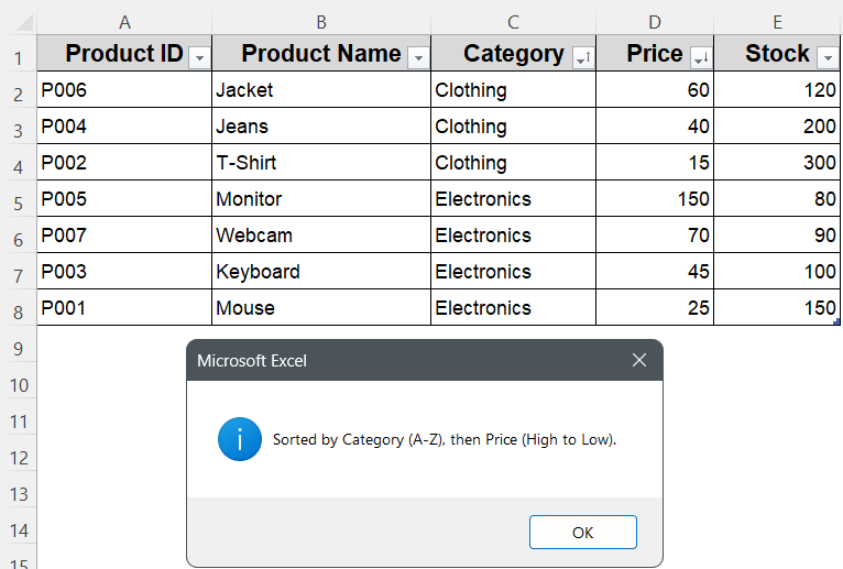 Insert VBA Macro to Sort Table for Multiple Columns