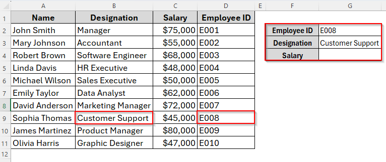 Using VLOOKUP with CHOOSE Function for Two Criteria
