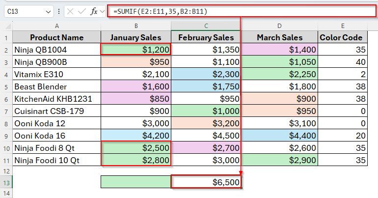 Using Excel SUMIF Function with Cell Color Code (GET.CELL)