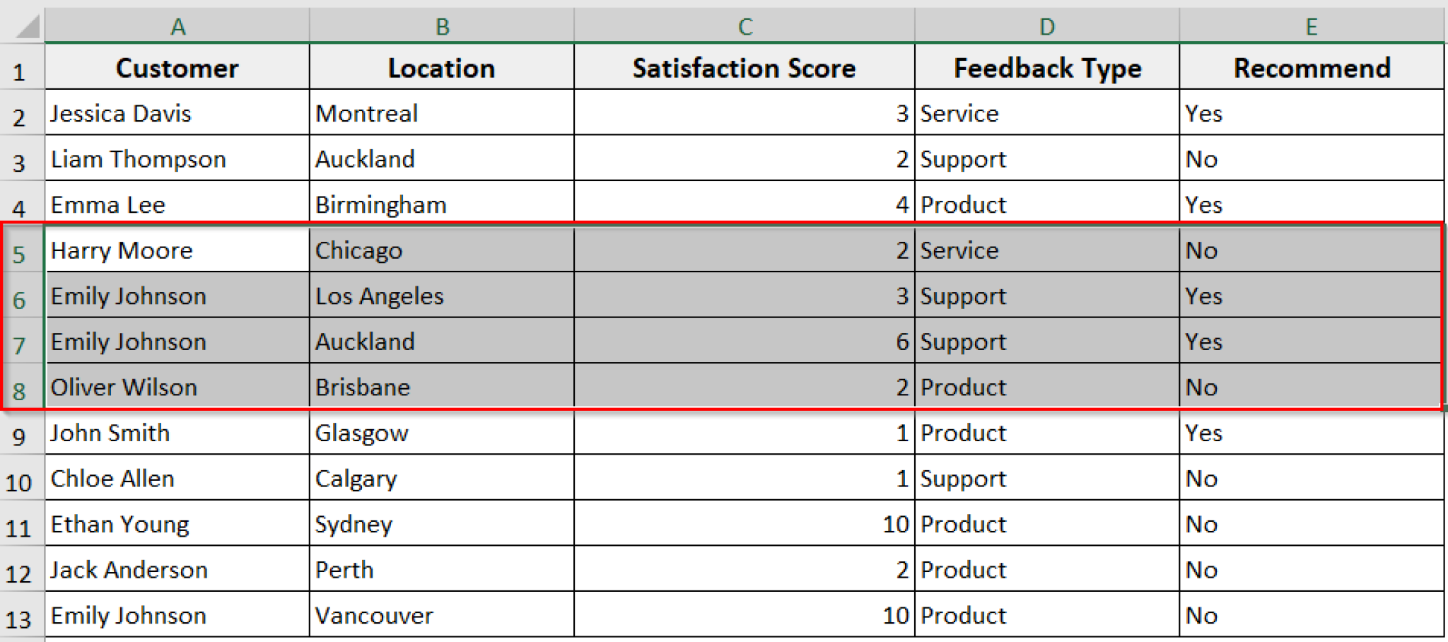 How to Delete Entire Row with Excel VBA (8 Different Criteria) - Excel ...