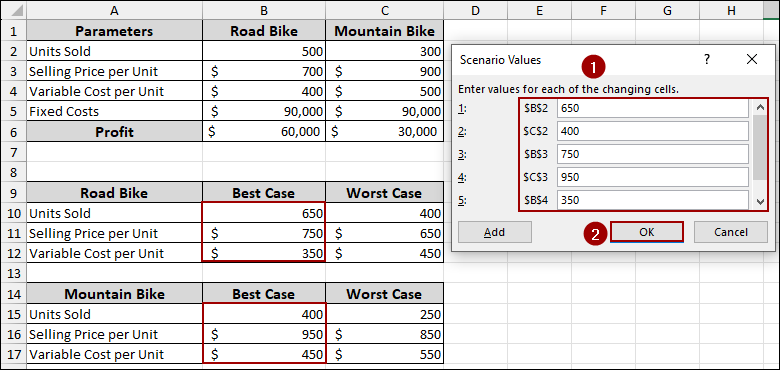 Steps to Create a Scenario Pivot Table Report in Excel