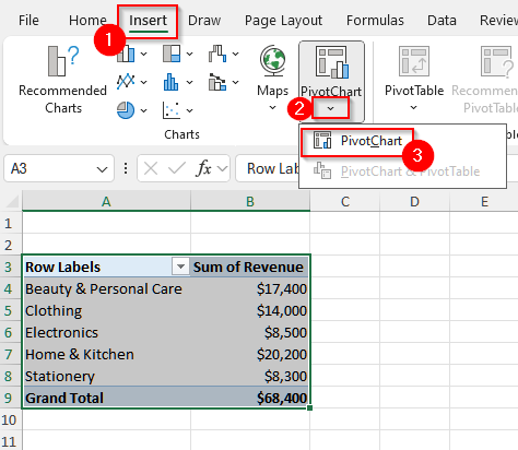 Create a Pivot Pie Chart With Multiple Data in Excel from Pivot Table