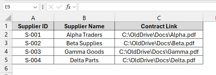 Using VBA Macro for Automated Editing Hyperlink in Excel