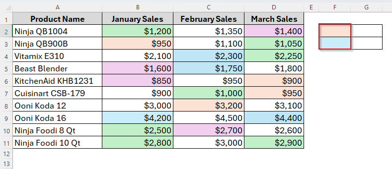 Alternatives to SUMIF Function to Sum by Cell Color in Excel