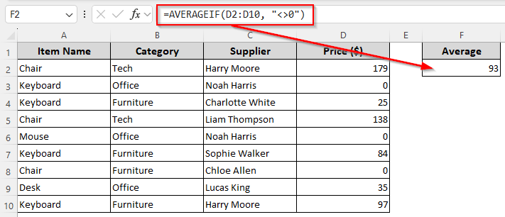 Using the AVERAGEIF/AVERAGEIFS Function to Calculate Average Excluding Zeros