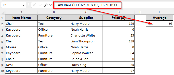 Combining the AVERAGE and IF Functions to Ignore Zeros in Calculation