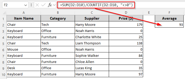 Calculate Average without Zeros Using the SUM and COUNTIF Functions