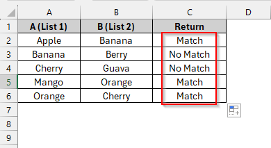 Comparing in Reverse