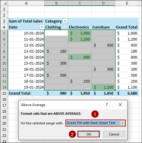 Using Pivot Table Formatting Icon