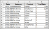 How to Apply Conditional Formatting in Excel Pivot Table - Excel Insider