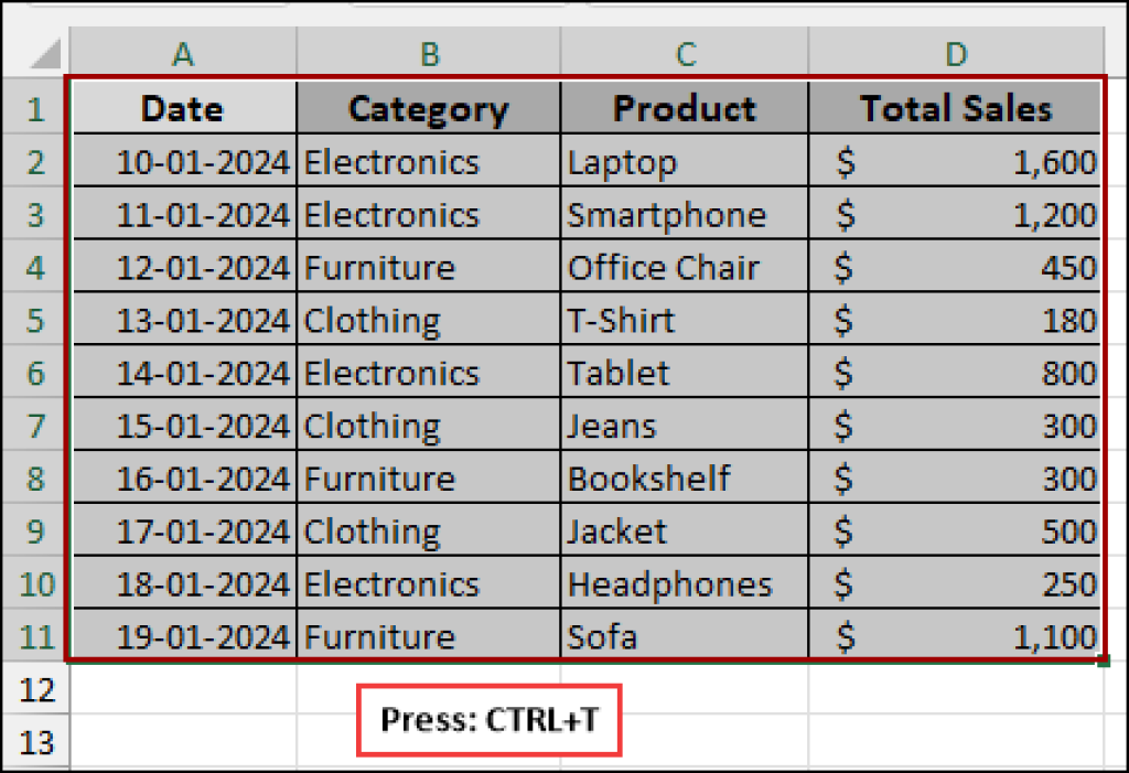 How to Apply Conditional Formatting in Excel Pivot Table - Excel Insider