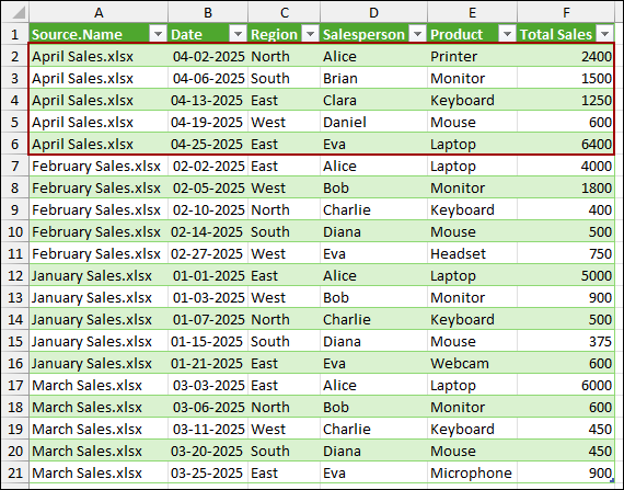 Using Power Query to Consolidate Data from Multiple Workbooks in a Single Worksheet