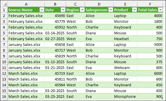 Using Power Query to Consolidate Data from Multiple Workbooks in a Single Worksheet