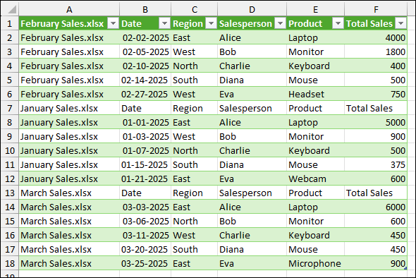 Using Power Query to Consolidate Data from Multiple Workbooks in a Single Worksheet