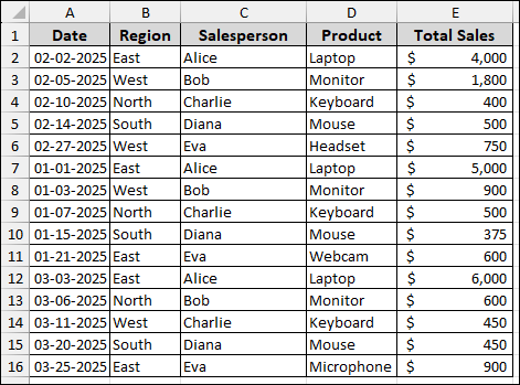 Applying VBA Code
