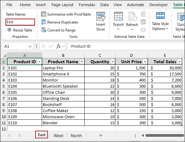 Using PivotTable and PivotChart Wizard Feature