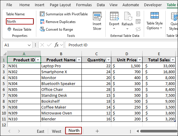 Using PivotTable and PivotChart Wizard Feature