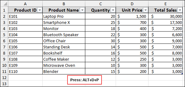 Using PivotTable and PivotChart Wizard Feature